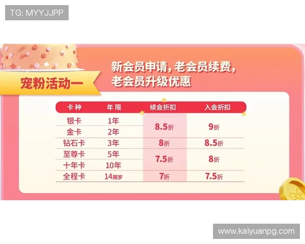 德州扑克集团官网:权威发布最新优惠活动与会员专属福利信息 德州扑克集团官网:权威发布最新优惠活动与会员专属福利信息