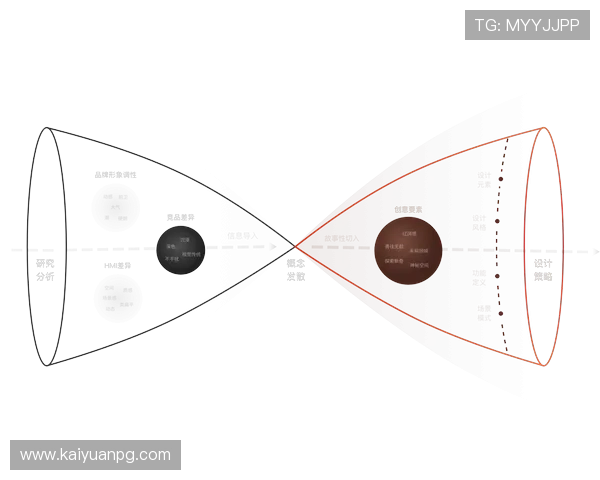 深入解析db体育平台的特色功能与用户体验提升方案 深入解析db体育平台的特色功能与用户体验提升方案