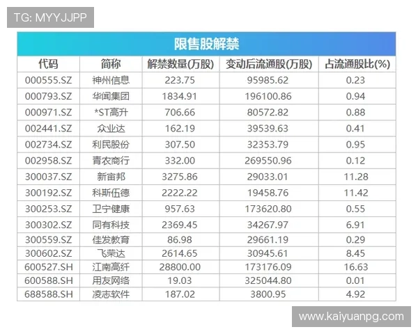 百家乐线上操作指南,新手必看详细流程确保每一次投注都顺利无误 百家乐线上操作指南,新手必看详细流程确保每一次投注都顺利无误