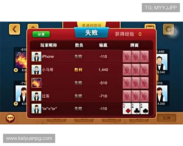 开元棋牌app下载全能版内置丰富的游戏资源满足不同玩家的多样化需求 开元棋牌app下载全能版内置丰富的游戏资源满足不同玩家的多样化需求